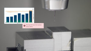 The iTendo alarm when vibrations exceed set limits