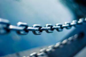 Supply Chain Challenges
