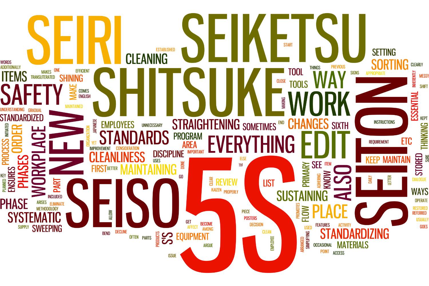 5S